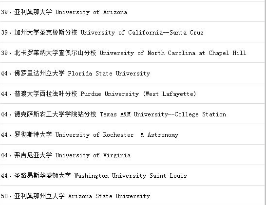 美国物理专业大学排名，论文代写