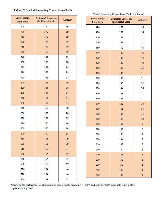 论文代写 论文代写