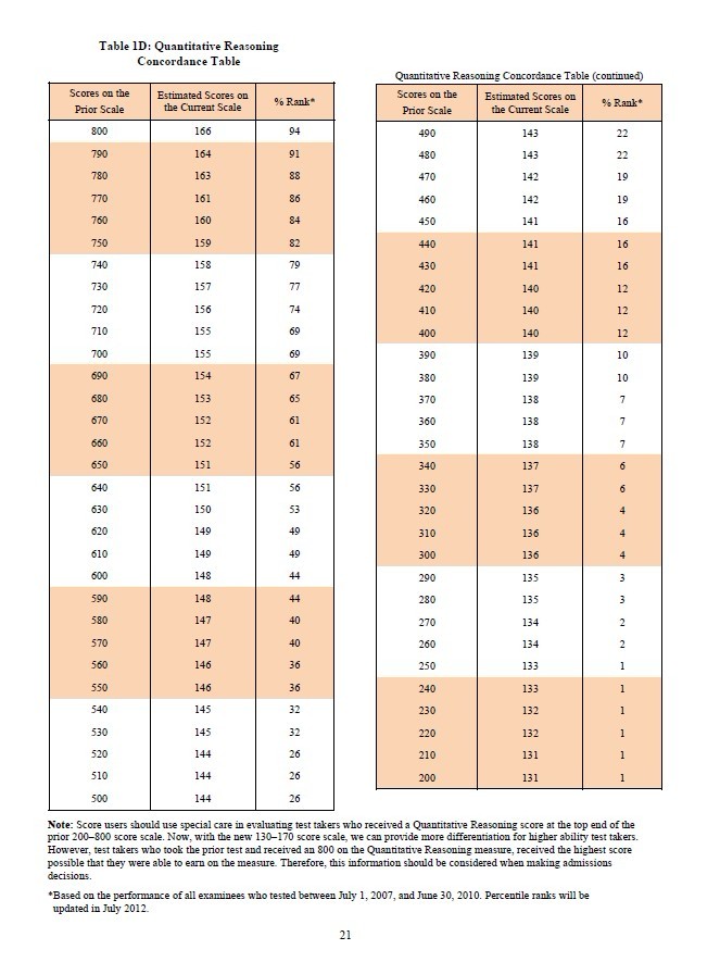 论文代写 论文代写